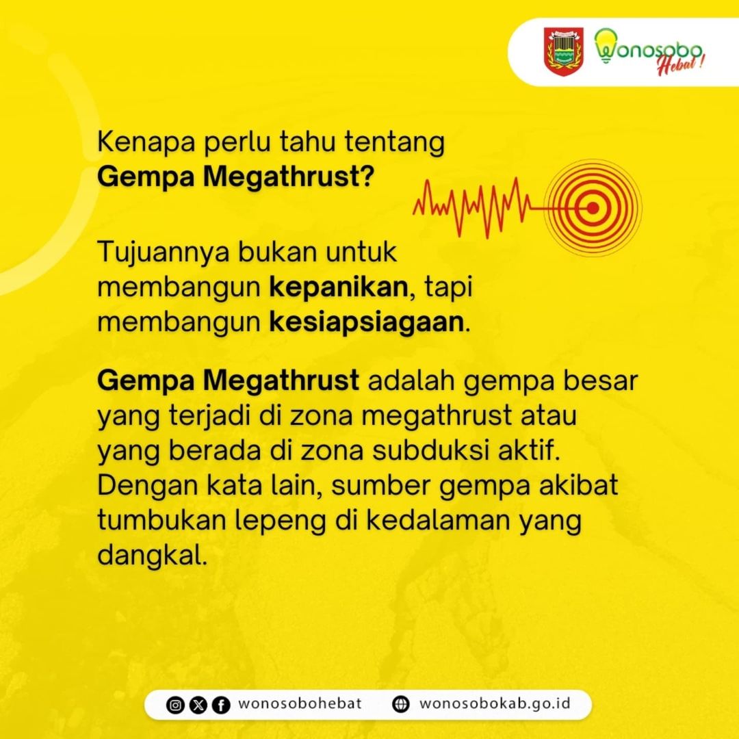 Waspada Gempa Megathrust
