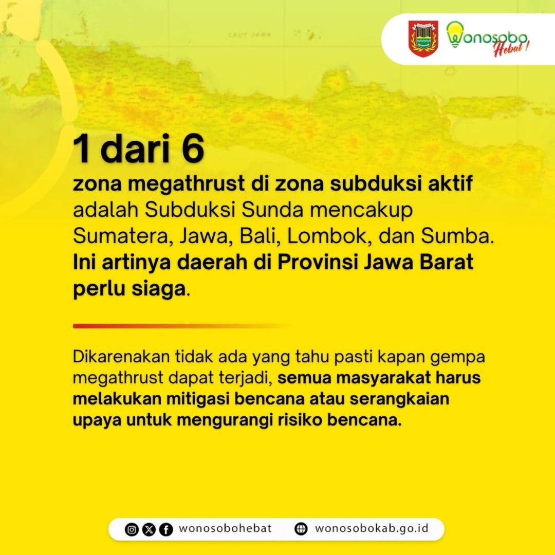 Waspada Gempa Megathrust